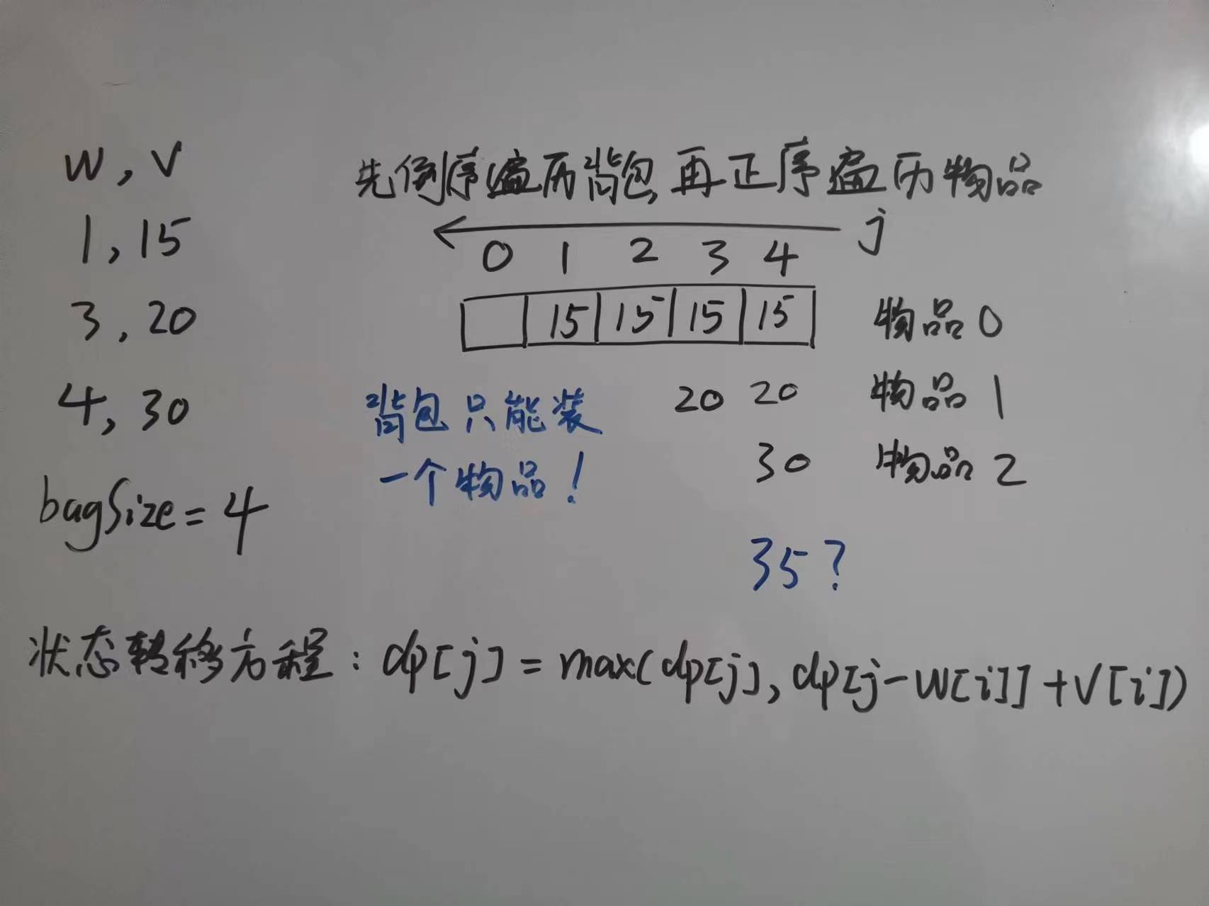 零一背包滚动数组2