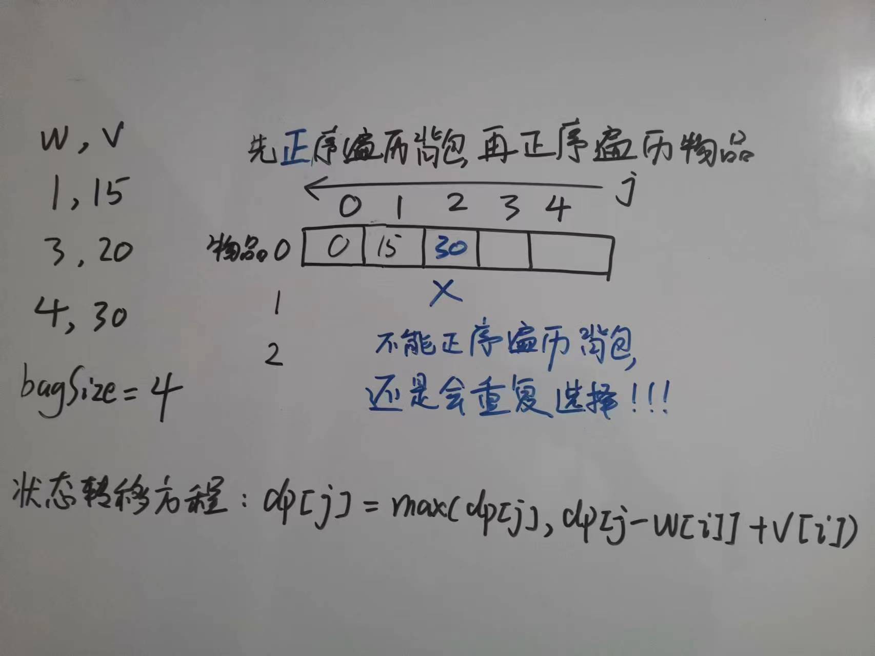 零一背包滚动数组3